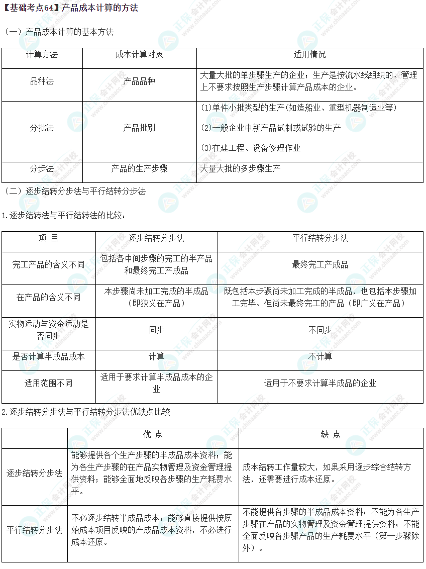 2023年注會《財(cái)管》基礎(chǔ)階段必學(xué)知識點(diǎn)