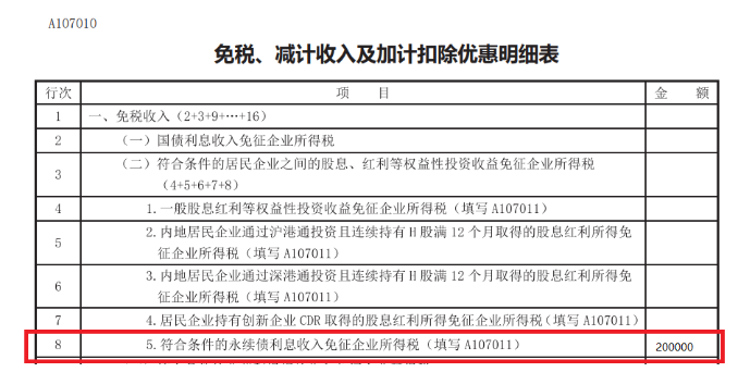 免稅、減計收入及加計扣除優(yōu)惠明細表