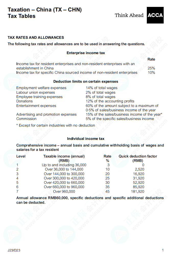 【備考必看】ACCA (TX-CHN) Tax Tables 立即查看！