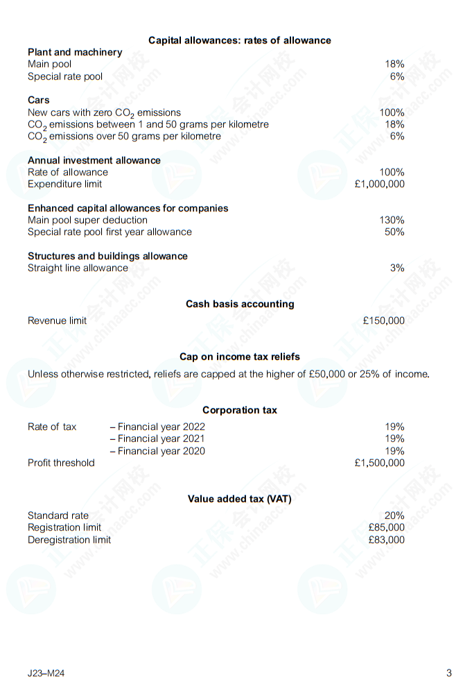 ACCA (ATX-UK) Tax Tables