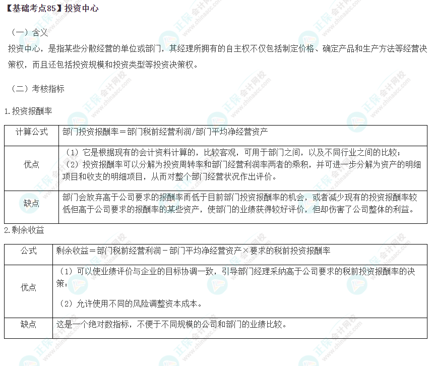 2023年注會《財管》基礎階段必學知識點