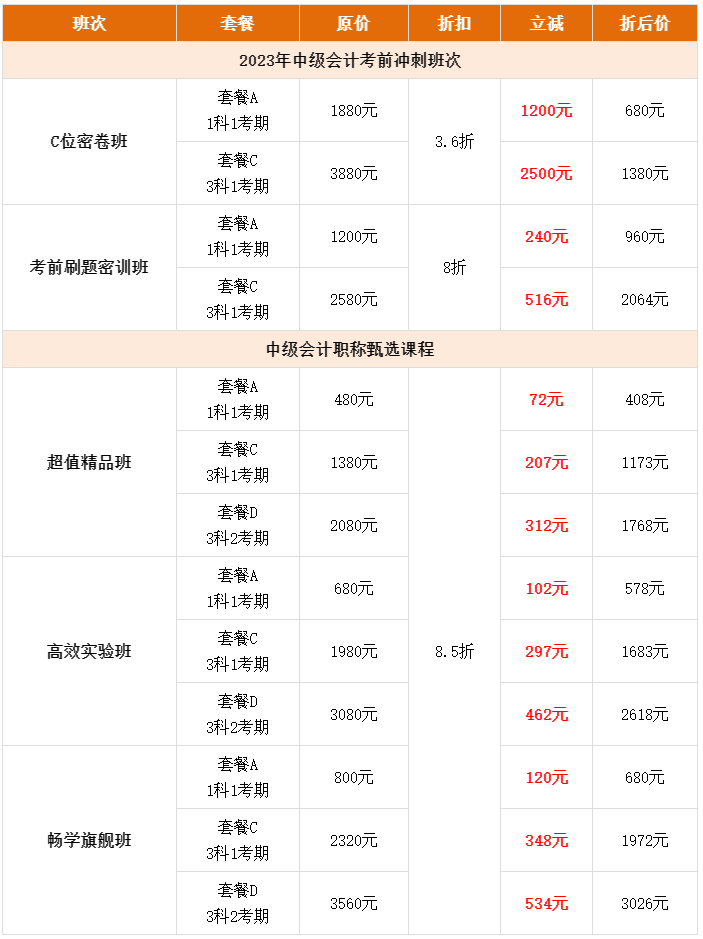 6?18年中獻(xiàn)禮 中級(jí)會(huì)計(jì)超多好課限時(shí)搶購！直播秒殺抽免單！