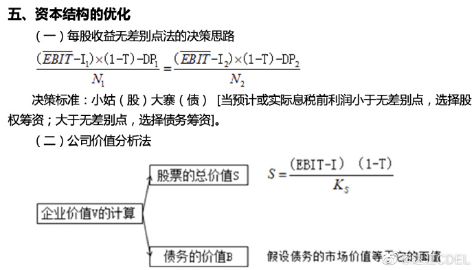 【達(dá)者為先】6月9日19時達(dá)江中級財務(wù)管理應(yīng)試指南刷題直播