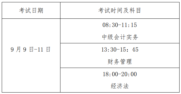 2023年福建省直考區(qū)中級會計考試有關(guān)事項的通知