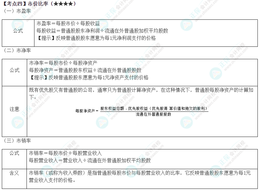 2023年注會(huì)《財(cái)管》高頻考點(diǎn)