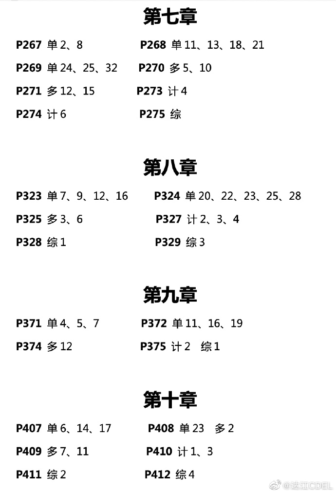 達江老師喊你來做題！中級會計財務管理應試指南典型練習（2）