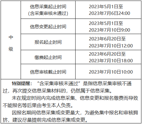 安徽信息采集（變更）、報名繳費(fèi)時間節(jié)點(diǎn)