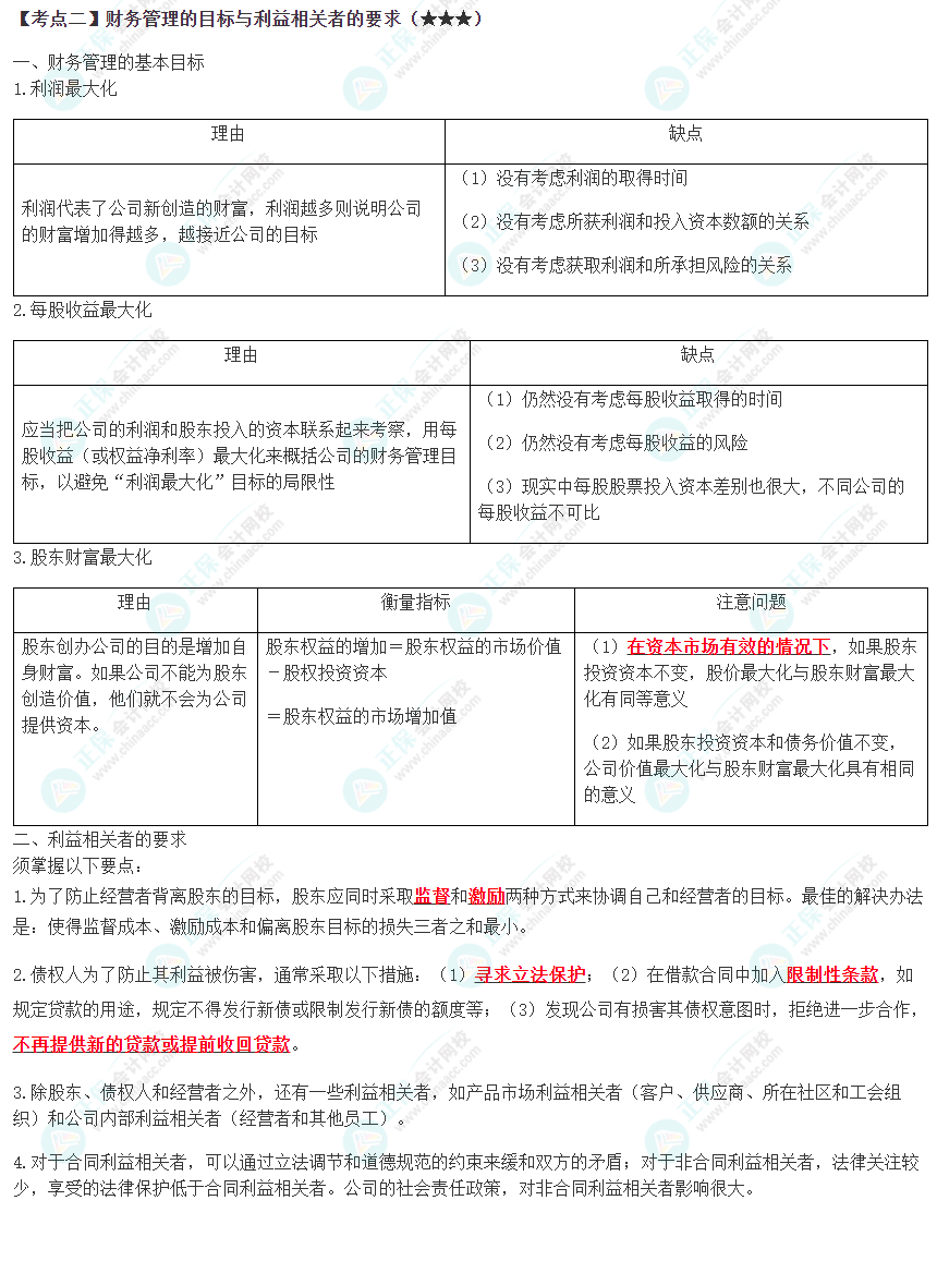 2023年注會《財管》高頻考點