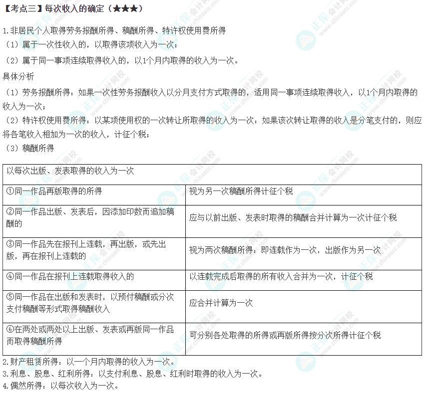 2023年注會《稅法》高頻考點