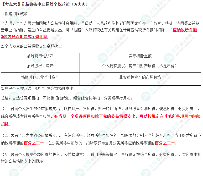 2023年注會《稅法》高頻考點(diǎn)