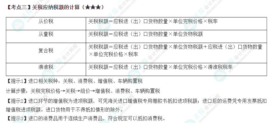 2023年注會《稅法》高頻考點