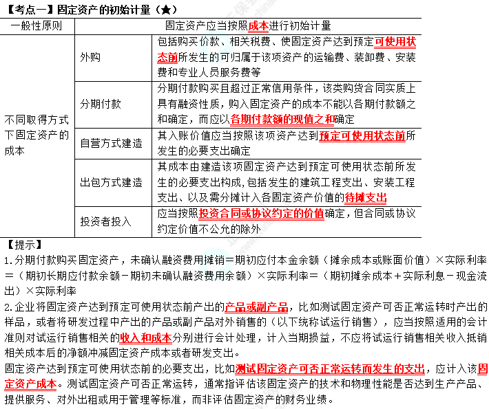 2023年注會《會計》第3章高頻考點(diǎn)1：固定資產(chǎn)的初始計量