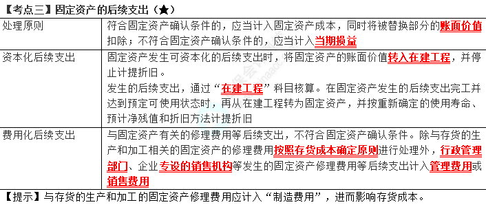 2023年注會《會計》第3章高頻考點3：固定資產的后續(xù)支出