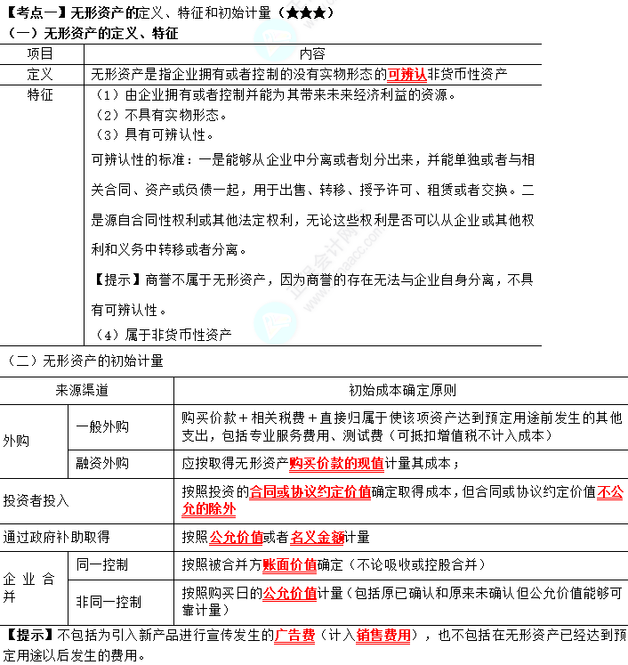 2023年注會《會計》第4章高頻考點1：無形資產(chǎn)的定義、特征和初始計量