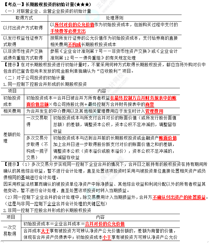 2023年注會(huì)《會(huì)計(jì)》第6章高頻考點(diǎn)1：長(zhǎng)期股權(quán)投資的初始計(jì)量