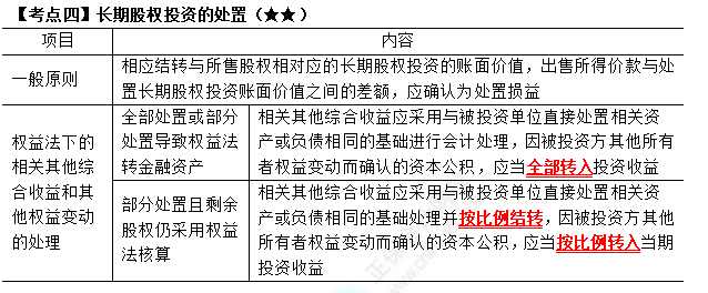 2023年注會(huì)《會(huì)計(jì)》第6章高頻考點(diǎn)4：長(zhǎng)期股權(quán)投資的處置