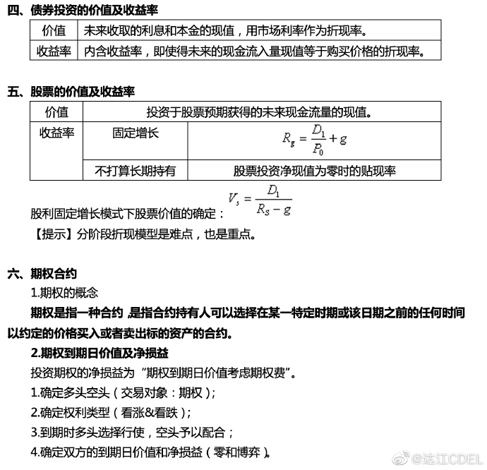 【達(dá)者為先】6月14日19時(shí)達(dá)江中級(jí)財(cái)務(wù)管理應(yīng)試指南刷題直播