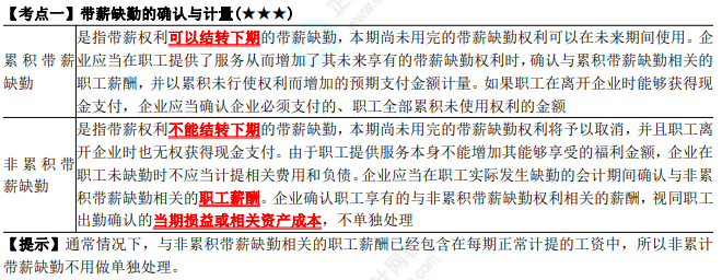 2023年注會《會計》第9章高頻考點1：帶薪缺勤的確認與計量