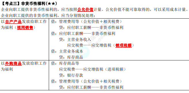 2023年注會(huì)《會(huì)計(jì)》第9章高頻考點(diǎn)3：非貨幣性福利