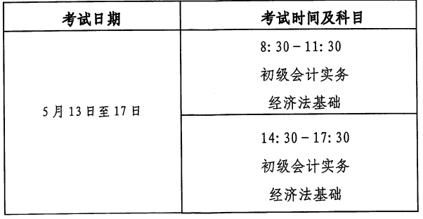 初級考試時間