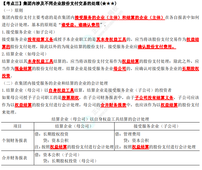 2023年注會《會計》第10章高頻考點3：集團內(nèi)涉及不同企業(yè)股份支付交易