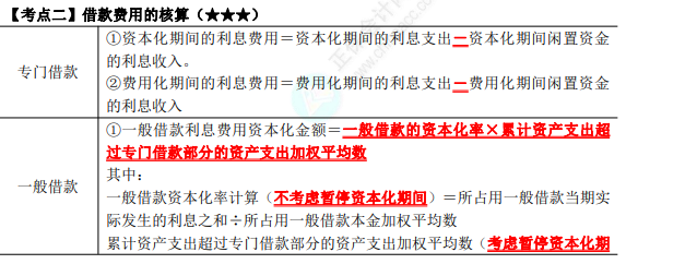 2023年注會(huì)《會(huì)計(jì)》第11章高頻考點(diǎn)2：借款費(fèi)用的核算