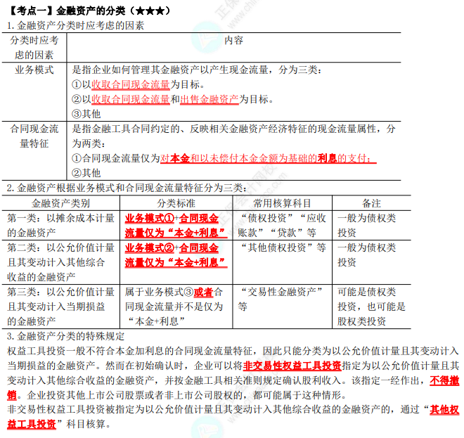 2023年注會(huì)《會(huì)計(jì)》第13章高頻考點(diǎn)1：金融資產(chǎn)的分類