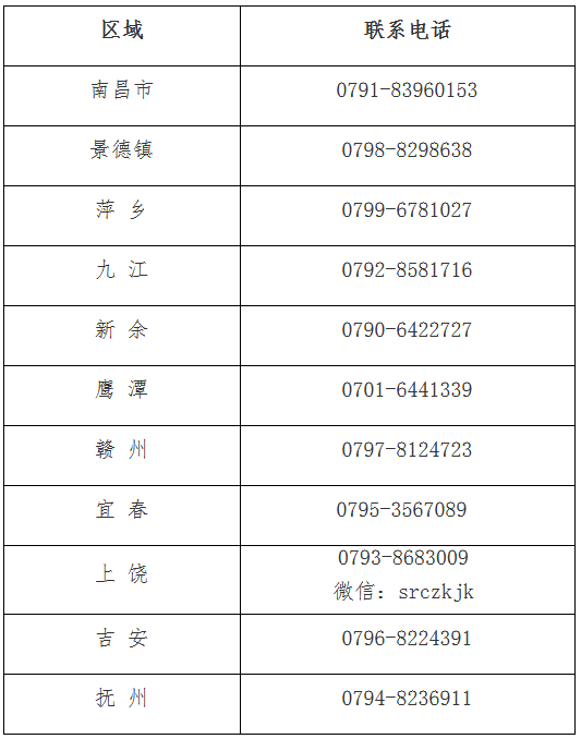 快來查！江西2023年會計初級考試成績查詢?nèi)肟陂_通啦！