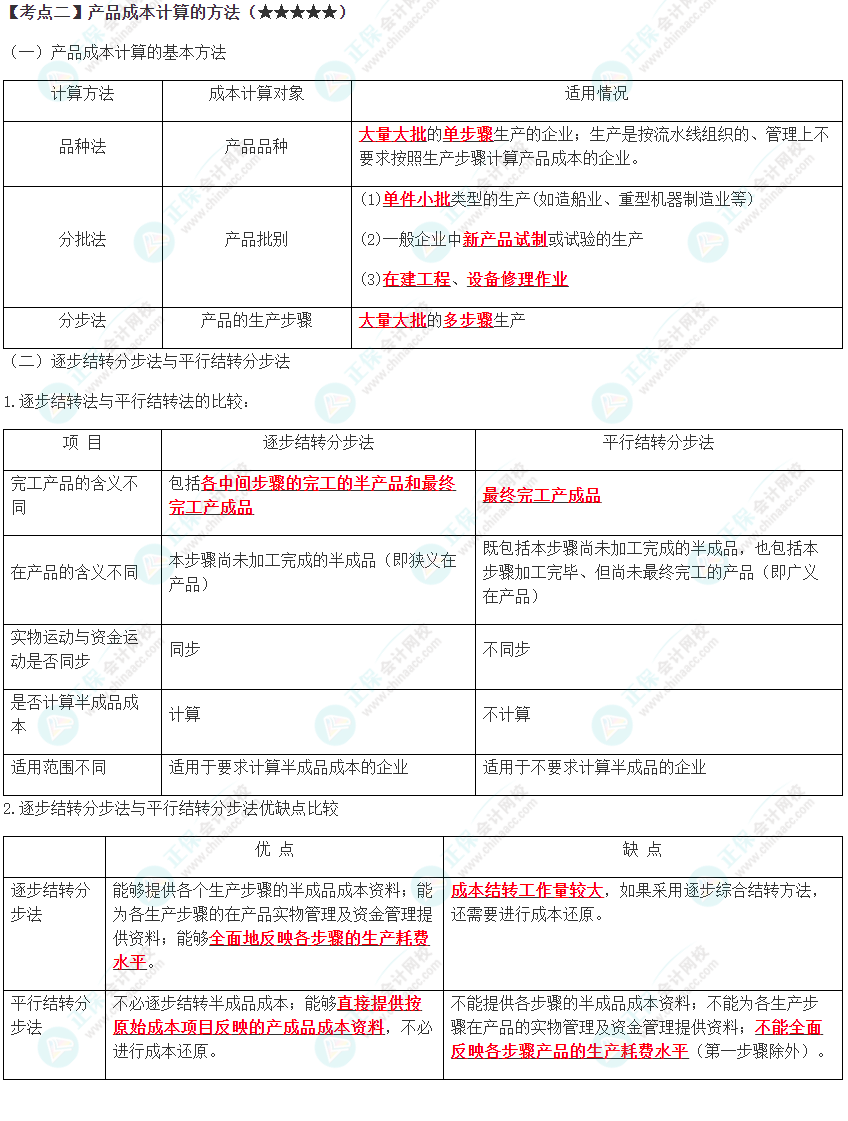 2023年注會《財(cái)管》高頻考點(diǎn)