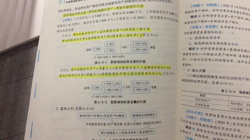 2023中級(jí)會(huì)計(jì)財(cái)務(wù)管理答疑精華：銷售百分比法講解