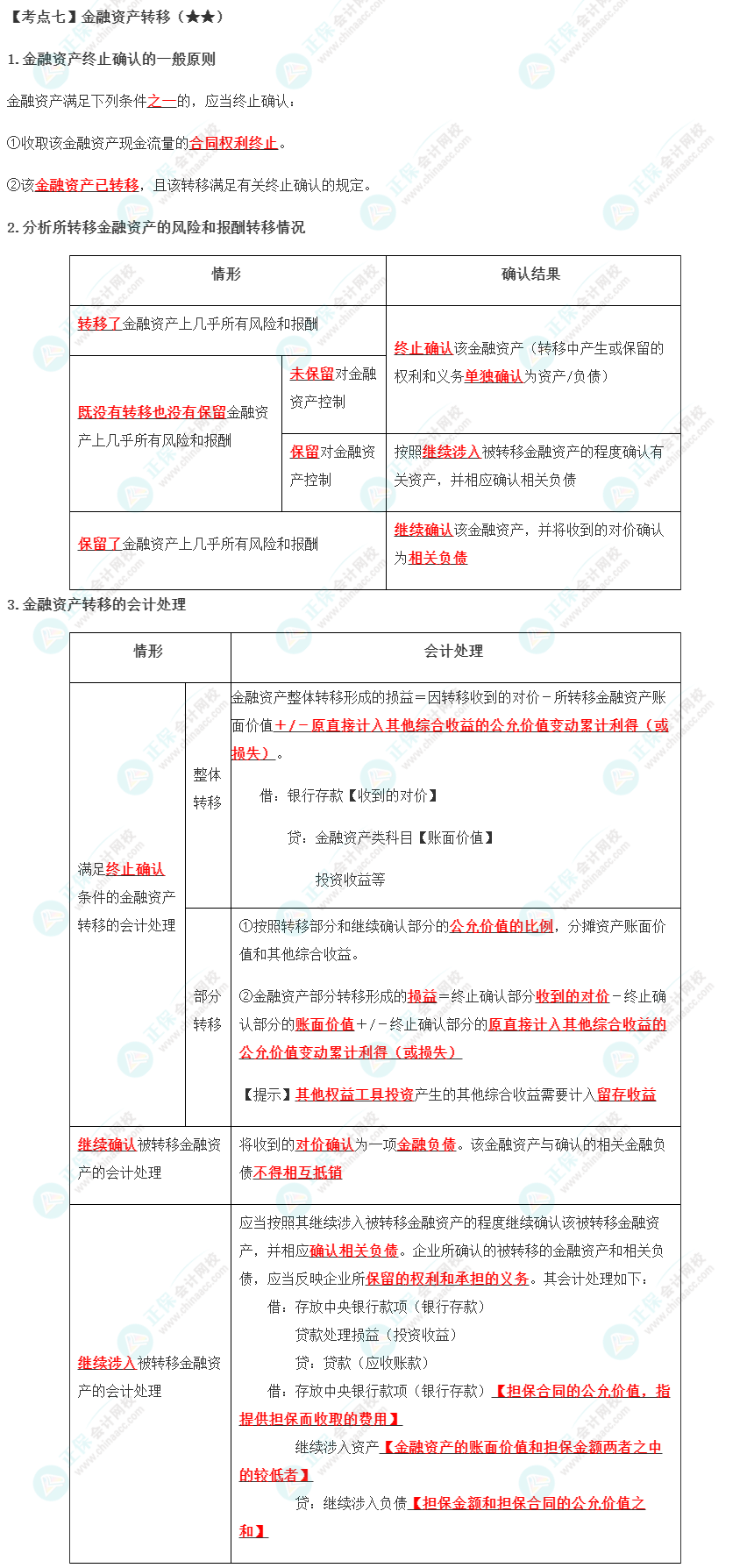 2023年注會《會計》第13章高頻考點7：金融資產轉移