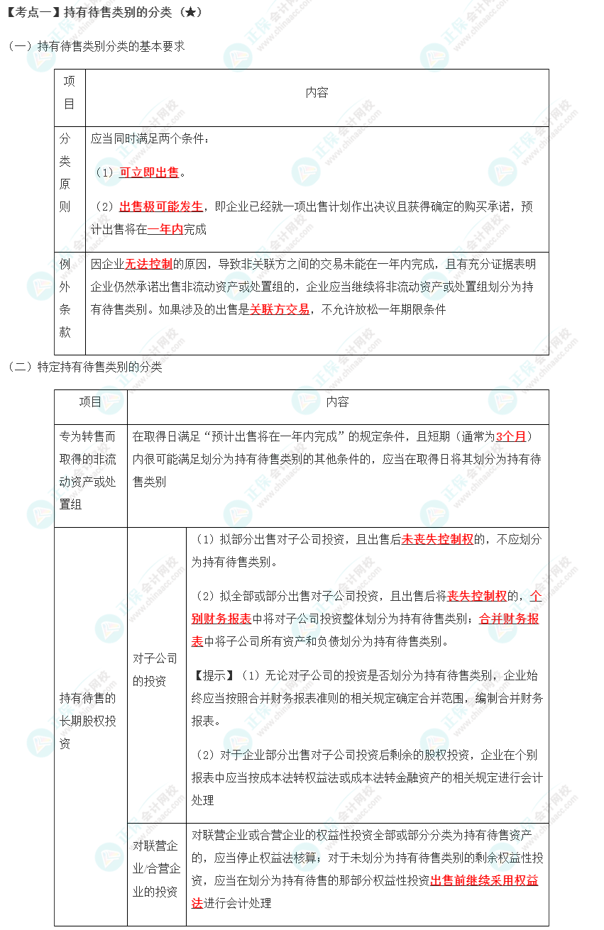 2023年注會《會計(jì)》第15章高頻考點(diǎn)1：持有待售類別的分類