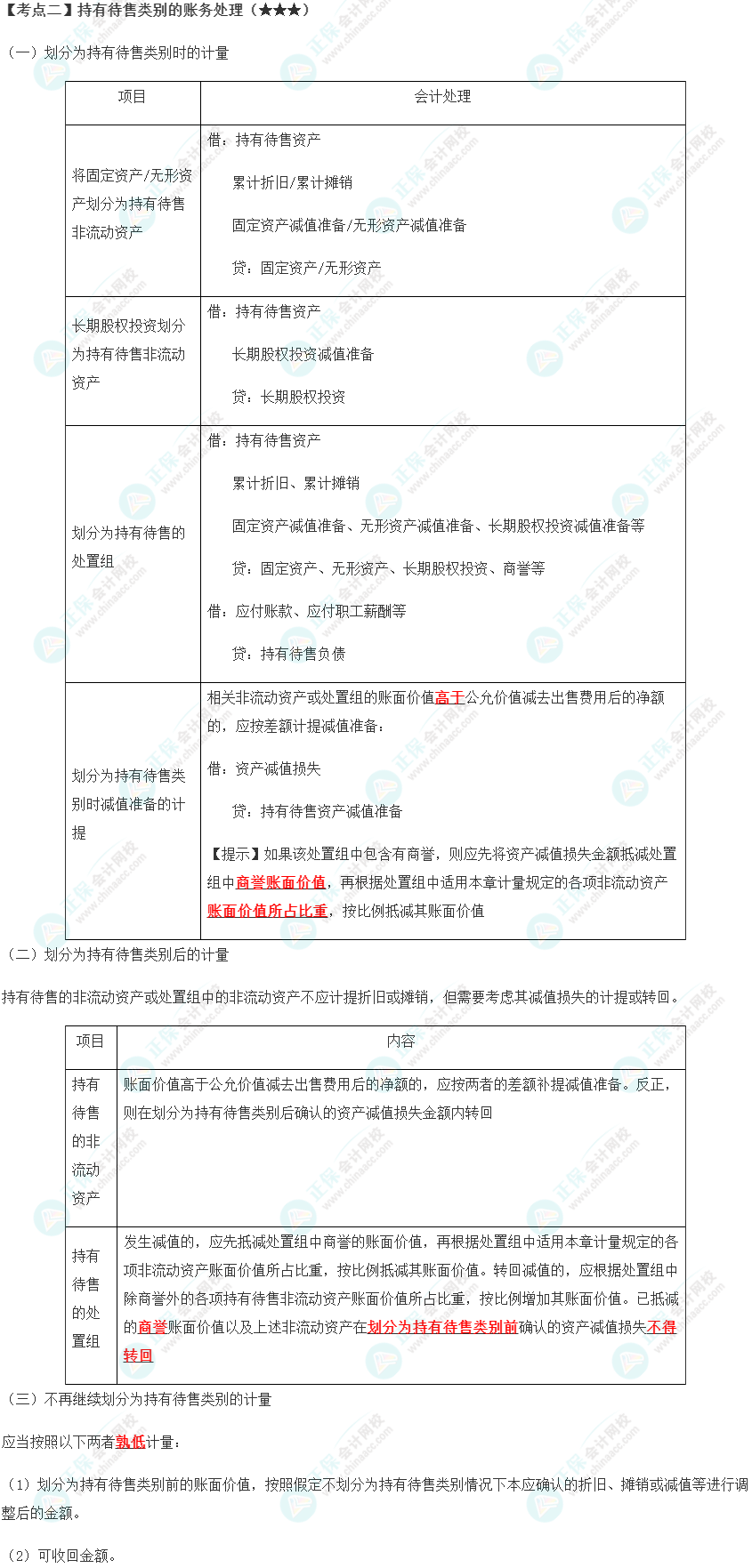 2023年注會《會計》第15章高頻考點(diǎn)2：持有待售類別的賬務(wù)處理