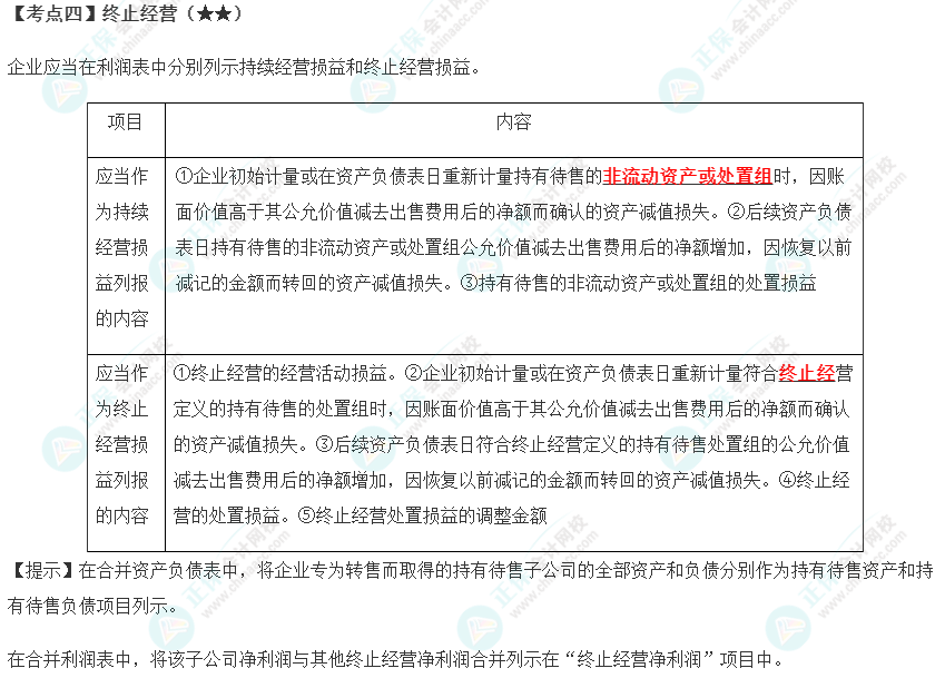 2023年注會(huì)《會(huì)計(jì)》第15章高頻考點(diǎn)4：終止經(jīng)營(yíng)