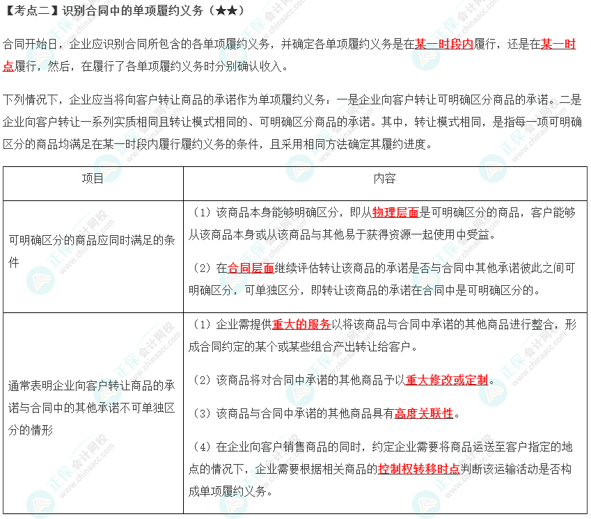 2023年注會《會計》第17章高頻考點2：識別合同中的單項履約義務