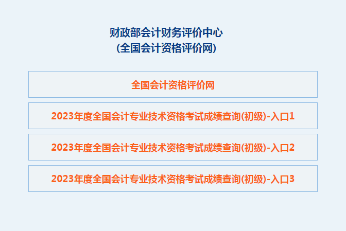 湖南長(zhǎng)沙2023年初級(jí)會(huì)計(jì)成績(jī)查詢(xún)?nèi)肟陂_(kāi)通 如需成績(jī)復(fù)核請(qǐng)?zhí)峤簧暾?qǐng)