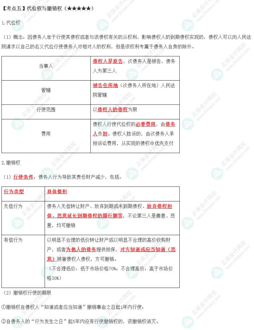 2023年注會《經(jīng)濟法》第4章高頻考點5：代位權與撤銷權