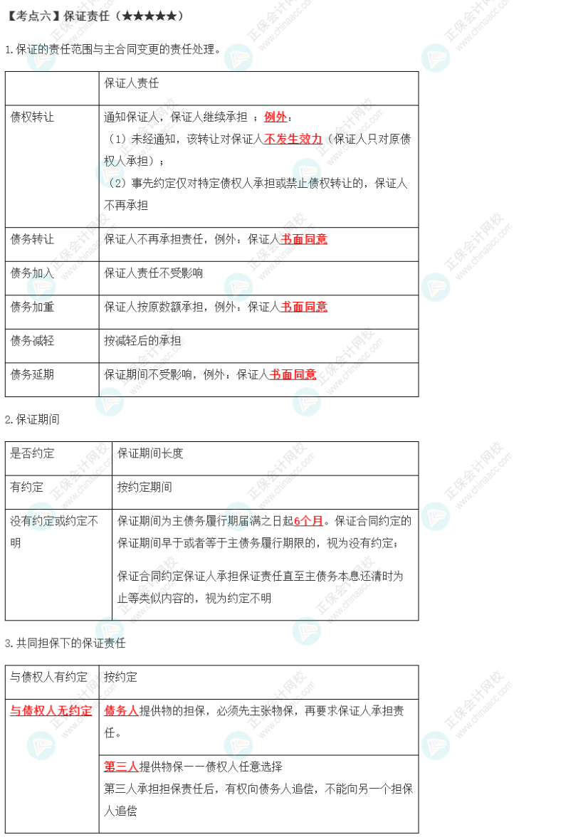 2023年注會《經(jīng)濟法》第4章高頻考點6：保證責任