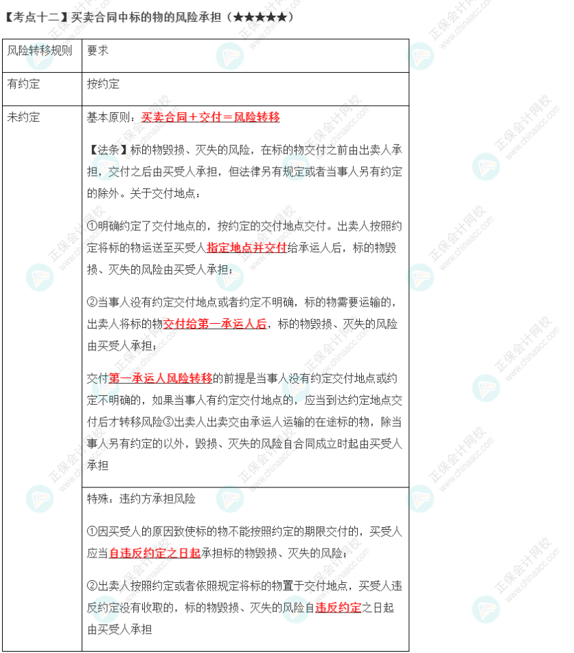 2023年注會《經(jīng)濟(jì)法》第4章高頻考點(diǎn)12：買賣合同中標(biāo)的物的風(fēng)險承擔(dān)