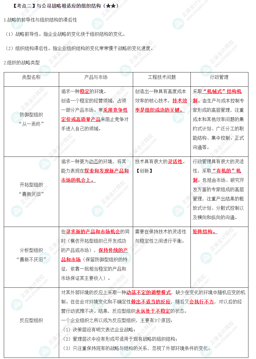 與公司戰(zhàn)略相適應(yīng)的組織結(jié)構(gòu)