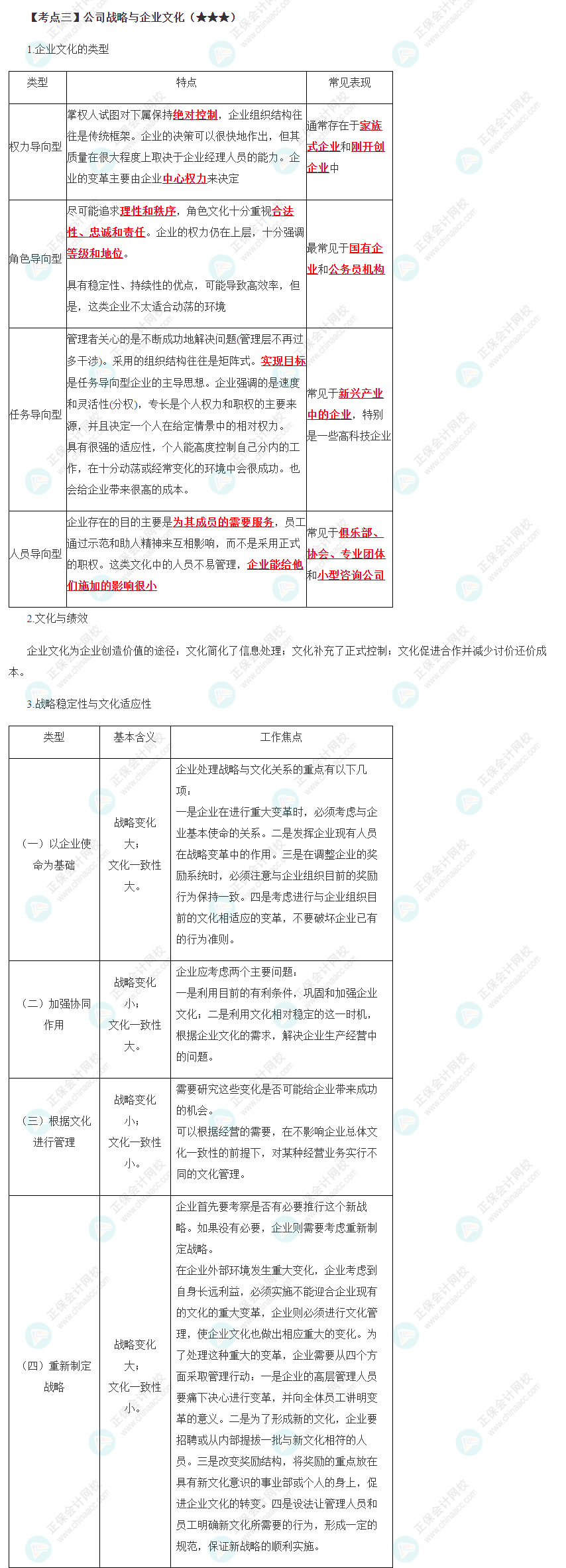 公司戰(zhàn)略與企業(yè)文化