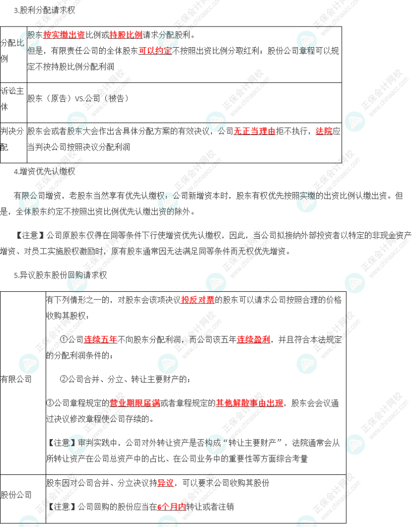 2023年注會《經(jīng)濟(jì)法》第6章高頻考點(diǎn)5：股東權(quán)利