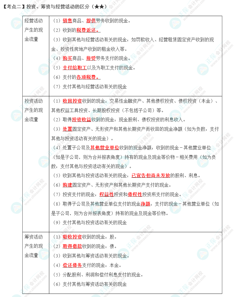 2023年注會(huì)《會(huì)計(jì)》第23章高頻考點(diǎn)2：投資、籌資與經(jīng)營(yíng)活動(dòng)的區(qū)分