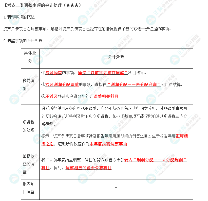 2023年注會(huì)《會(huì)計(jì)》第25章高頻考點(diǎn)2：調(diào)整事項(xiàng)的會(huì)計(jì)處理