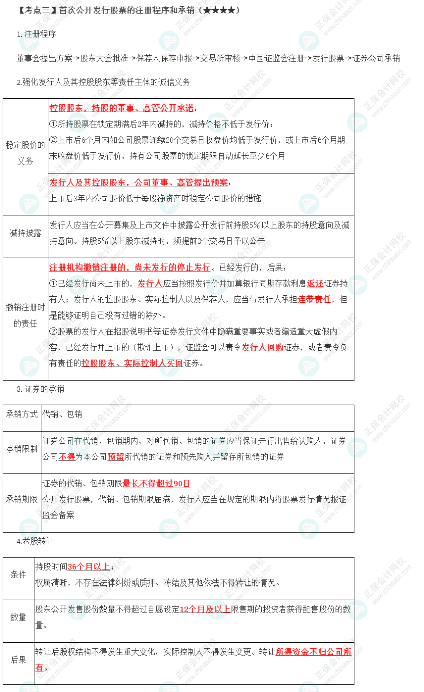 2023年注會(huì)《經(jīng)濟(jì)法》第7章高頻考點(diǎn)3：首次公開發(fā)行股票的注冊(cè)程序和承銷