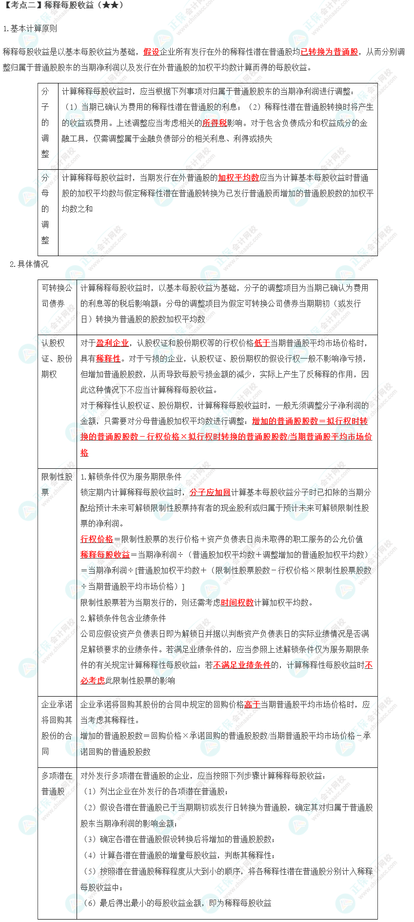 2023年注會(huì)《會(huì)計(jì)》第28章高頻考點(diǎn)2：稀釋每股收益