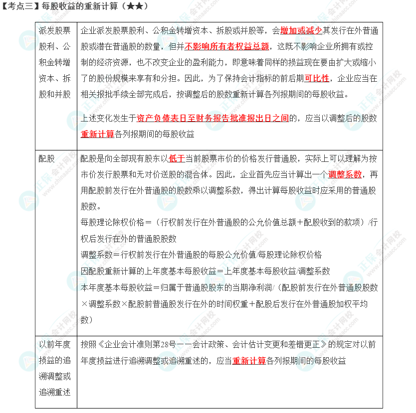 2023年注會(huì)《會(huì)計(jì)》第28章高頻考點(diǎn)3：每股收益的重新計(jì)算