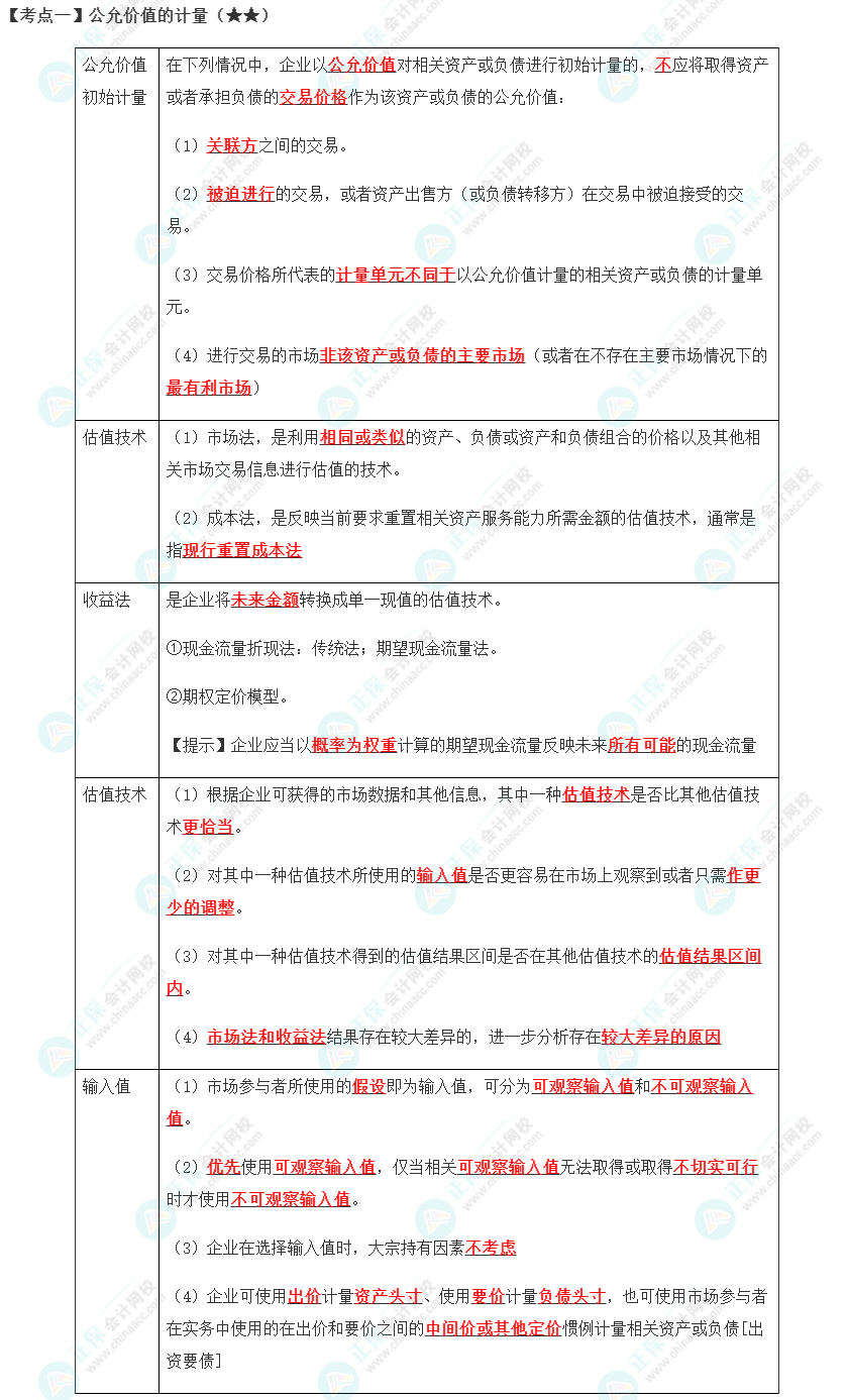 【考點一】公允價值的計量（★★）