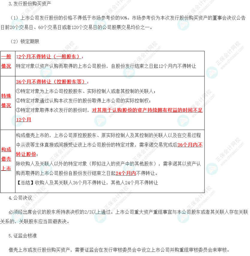 2023年注會《經(jīng)濟(jì)法》第7章高頻考點10：上市公司重大資產(chǎn)重組