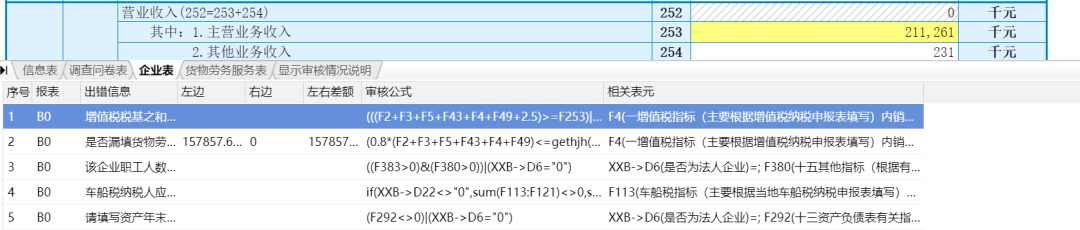 2023年全國(guó)稅收調(diào)查操作指南來(lái)了！